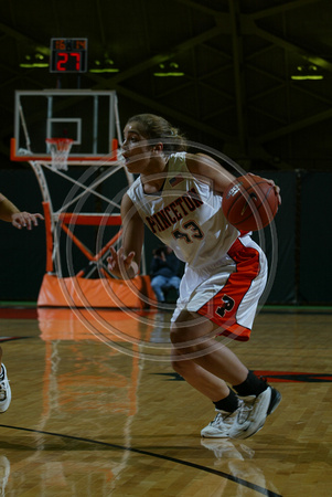 PU women's basketball